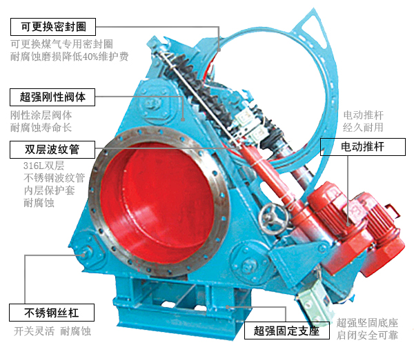 電動盲板隔斷閥細節(jié).jpg