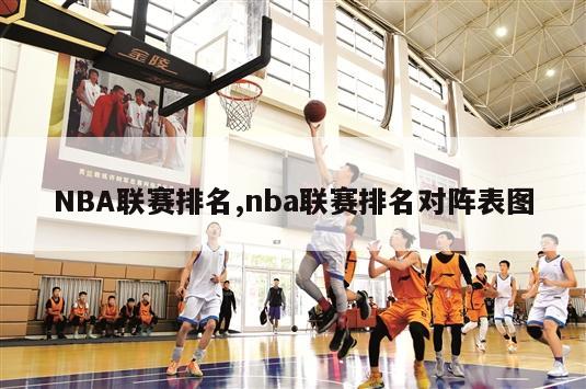 NBA联赛排名,nba联赛排名对阵表图