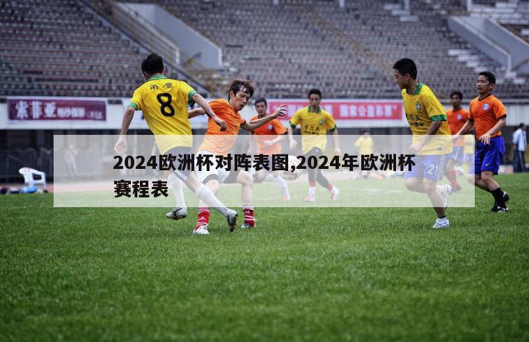 2024欧洲杯对阵表图,2024年欧洲杯赛程表